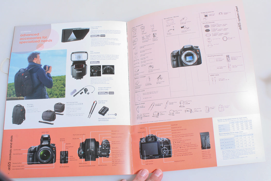SONY ALPHA 65 BOOKLET, 19 PAGES.