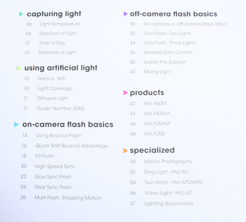 SONY LIGHTING GUIDE FOR A SERIES