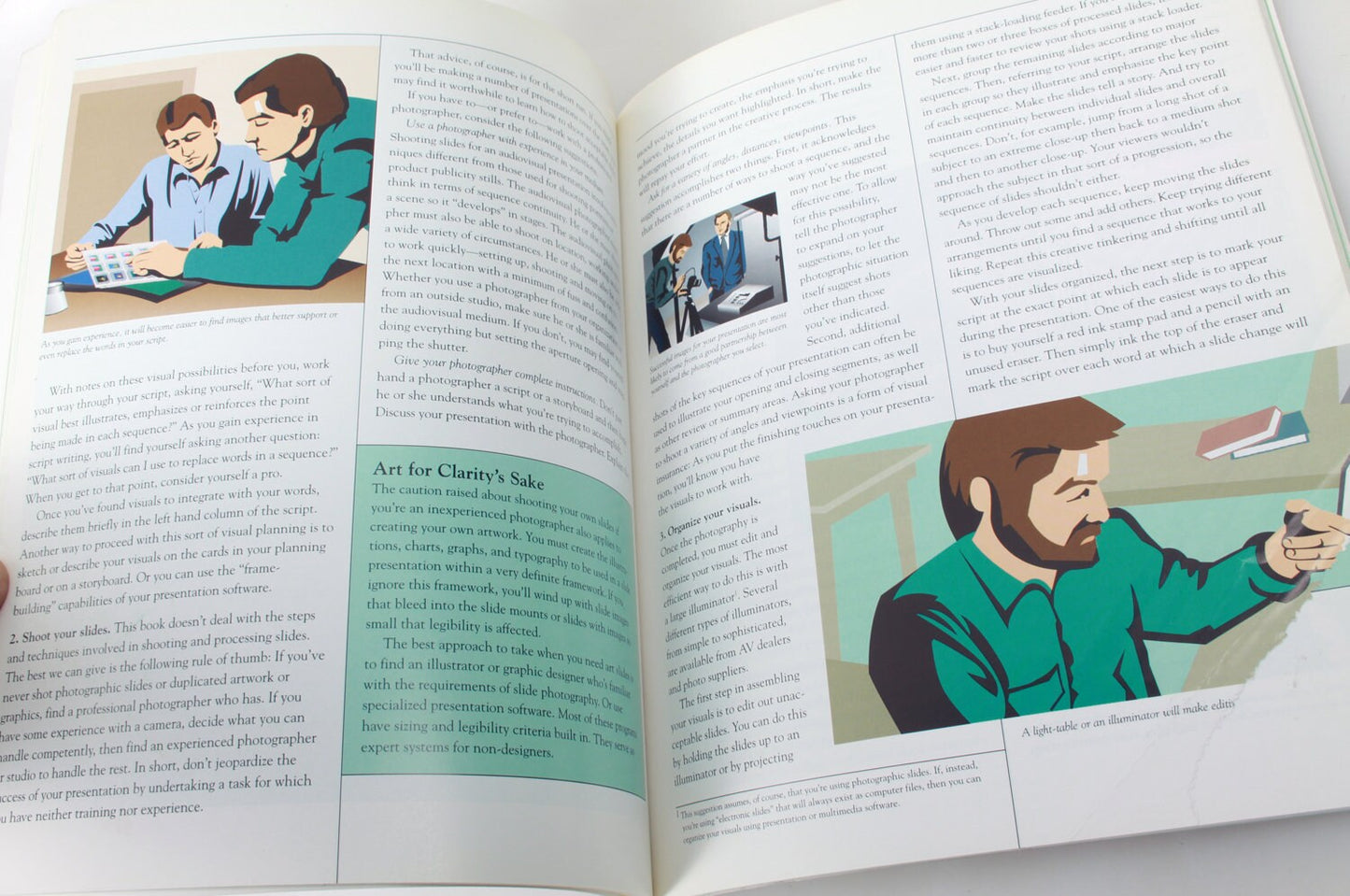 Presenting Yourself By Kodak//Reading//Book