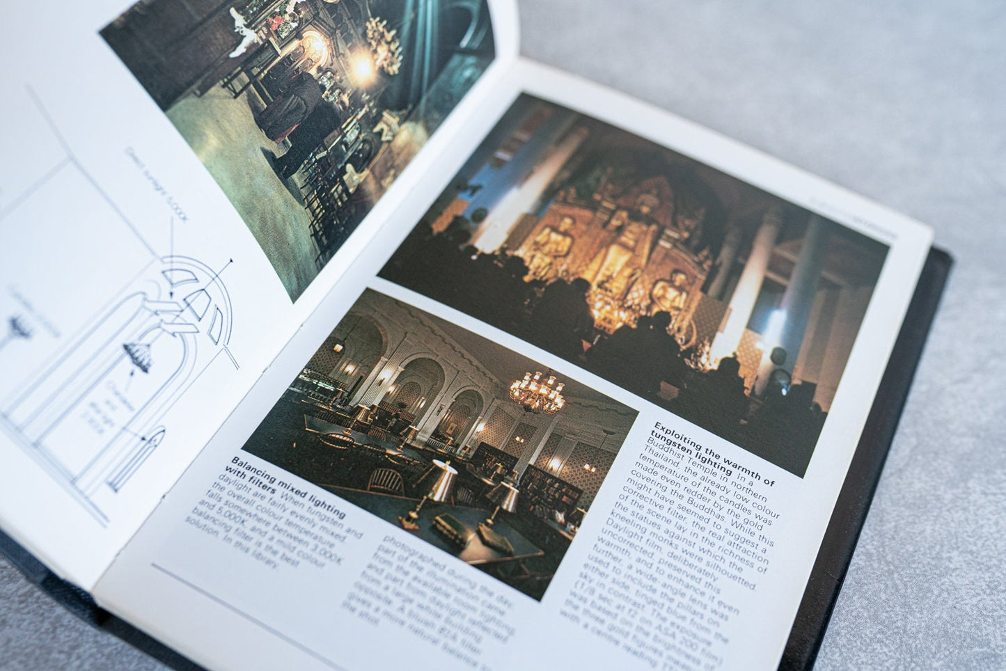 The Manual of Indoor Photography by Michael Freeman