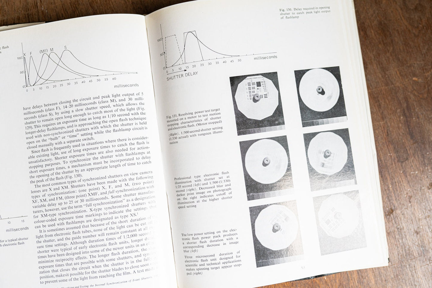 Leslie D Stroebel - View Camera Techniques - Hard Cover
