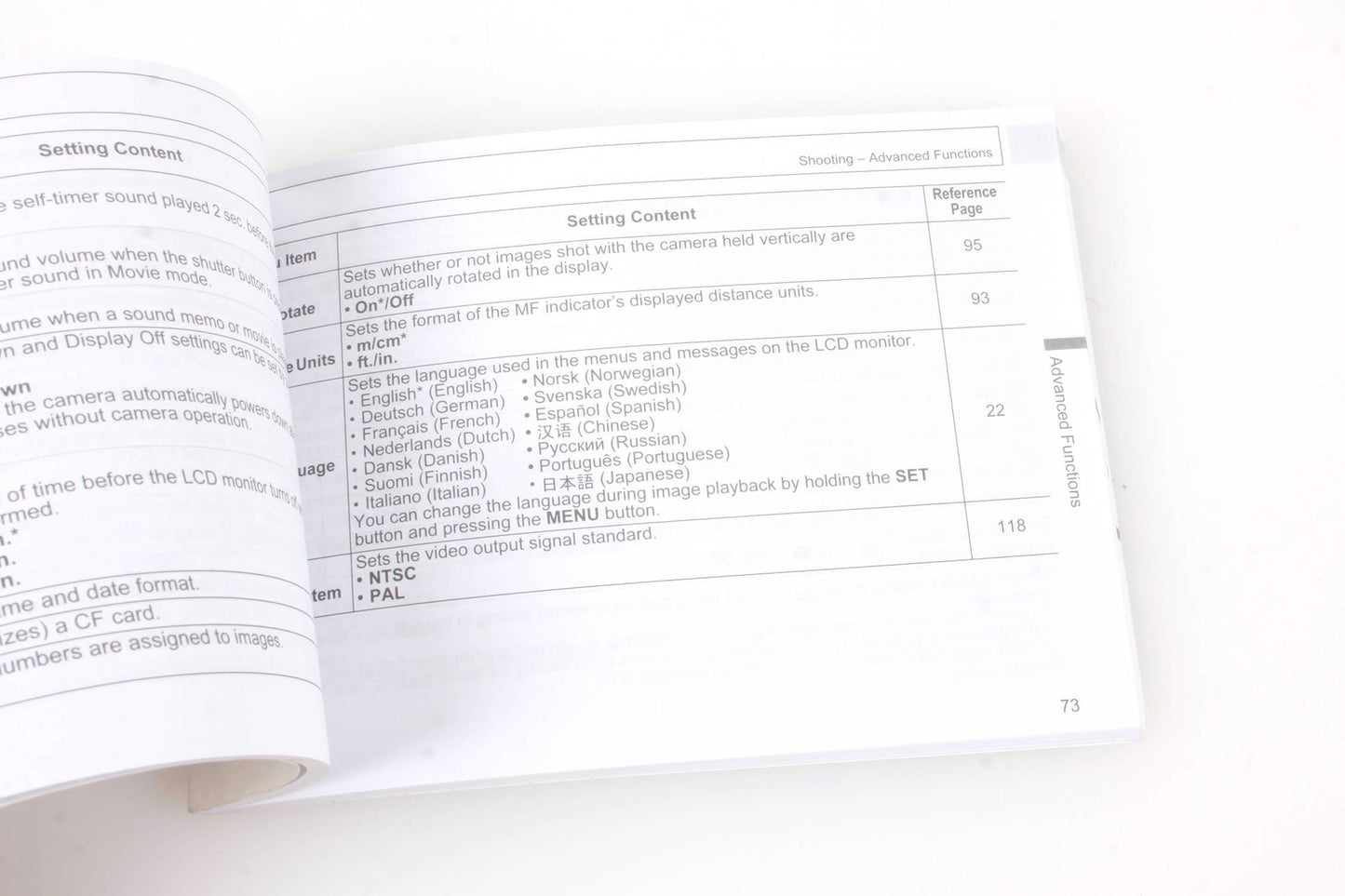 Canon PowerShot A95 User Guide and Quick Start Guide