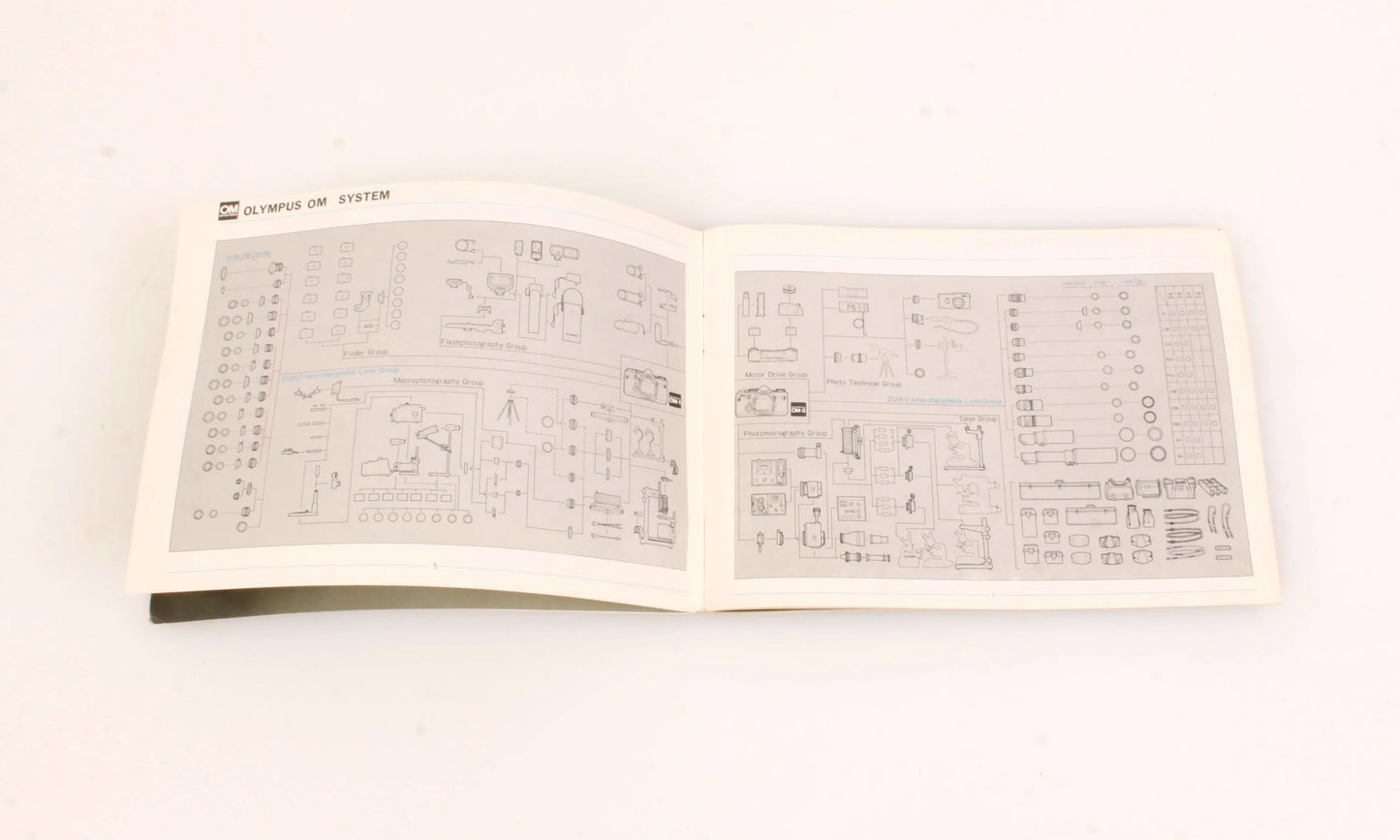 Olympus OM Camera Lens Catalog Book