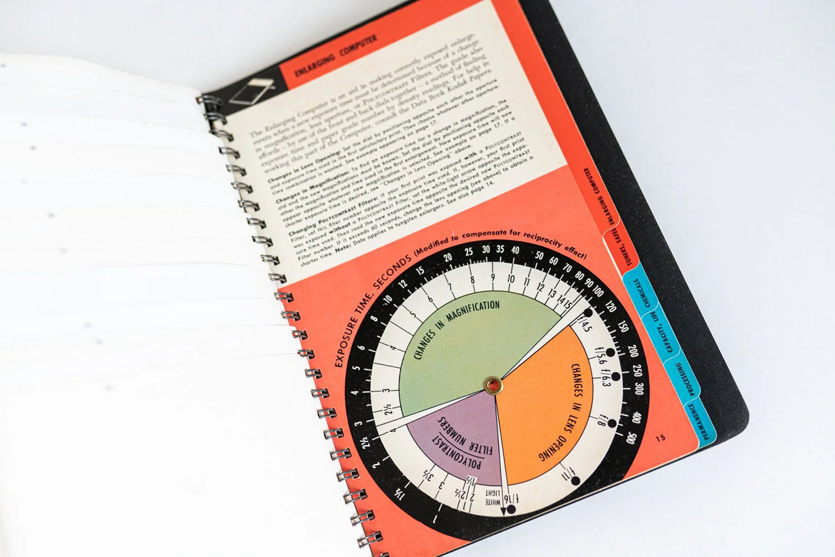 Kodak Master Darkroom Dataguide - For Black and White - 1966