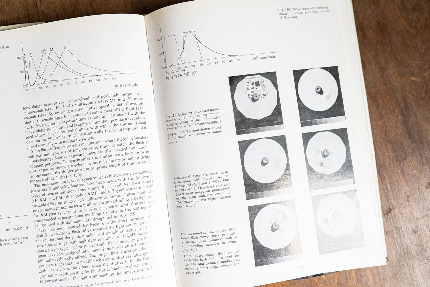 Leslie D Stroebel - View Camera Techniques - Hard Cover