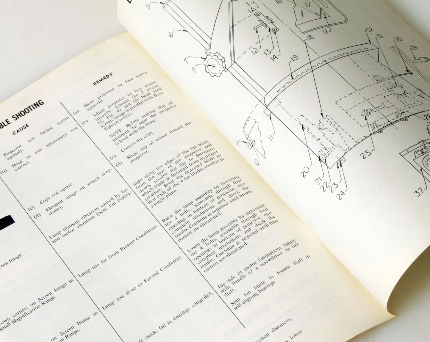 Travel-Graph 2100-un projector Manual