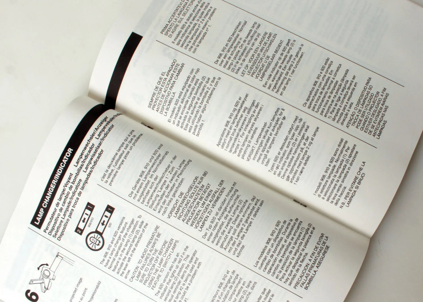 900 Overhead Projector Instructions