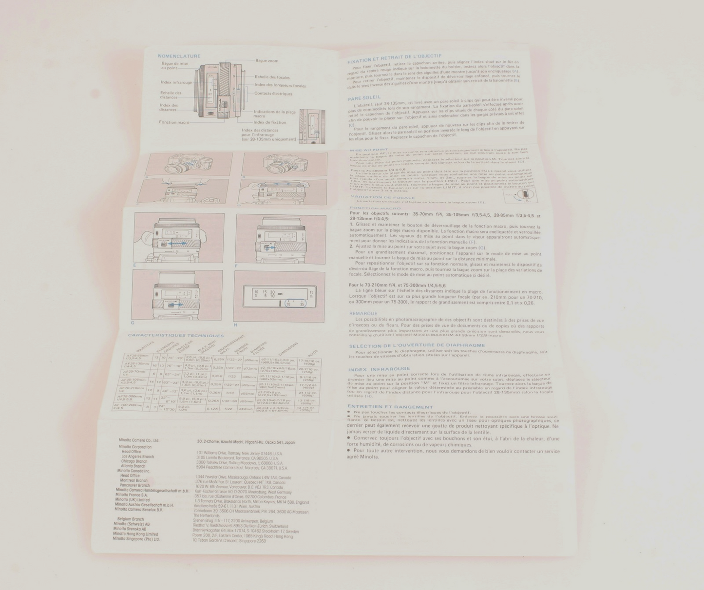 Minolta Maxxum Manual by Minolta Camera Co
