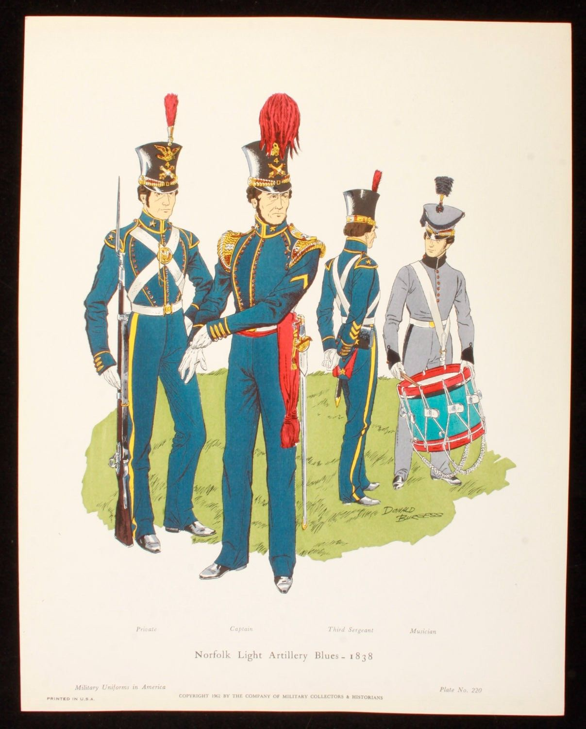 Norfolk Light Artillery Blues 1838 Illustration 11x14