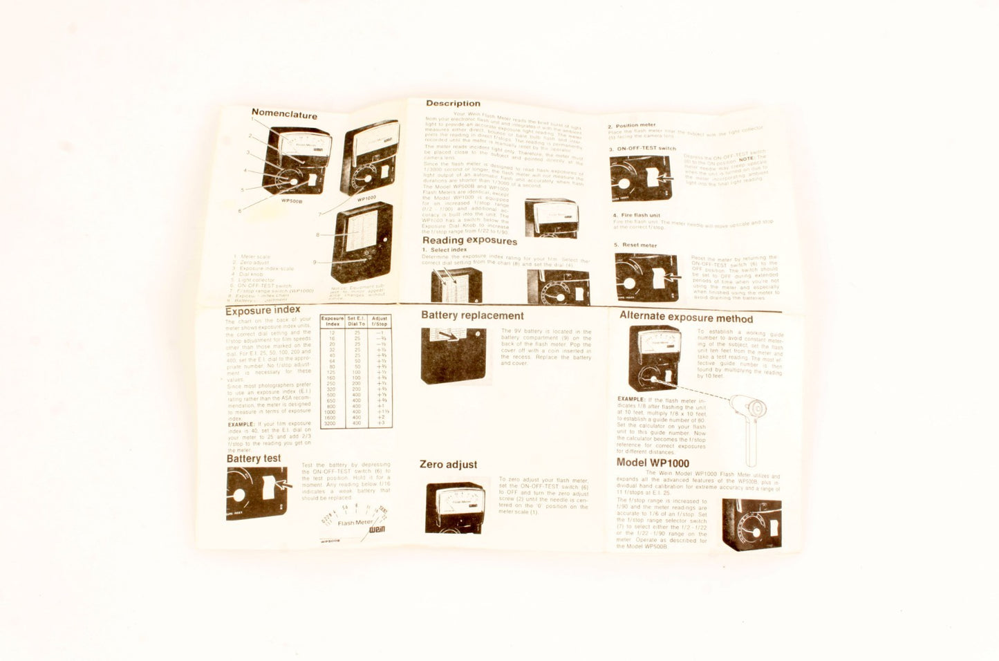 Camera Flash Meter With Case & Manual TESTED