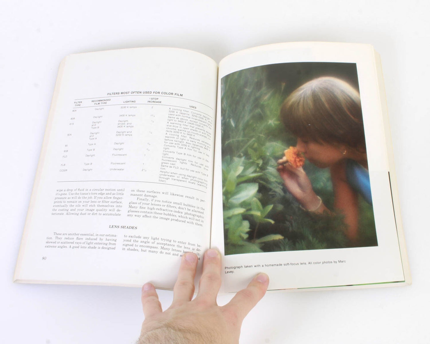 "Photography: Buying, Choosing, Using" Vintage Photography Book