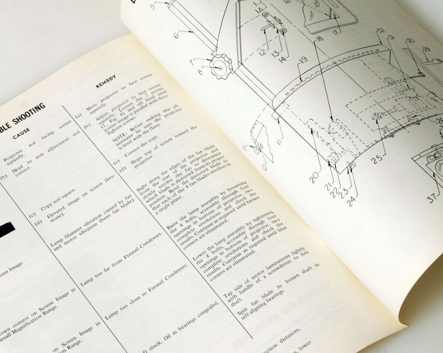 Travel-Graph 2100-un projector Manual