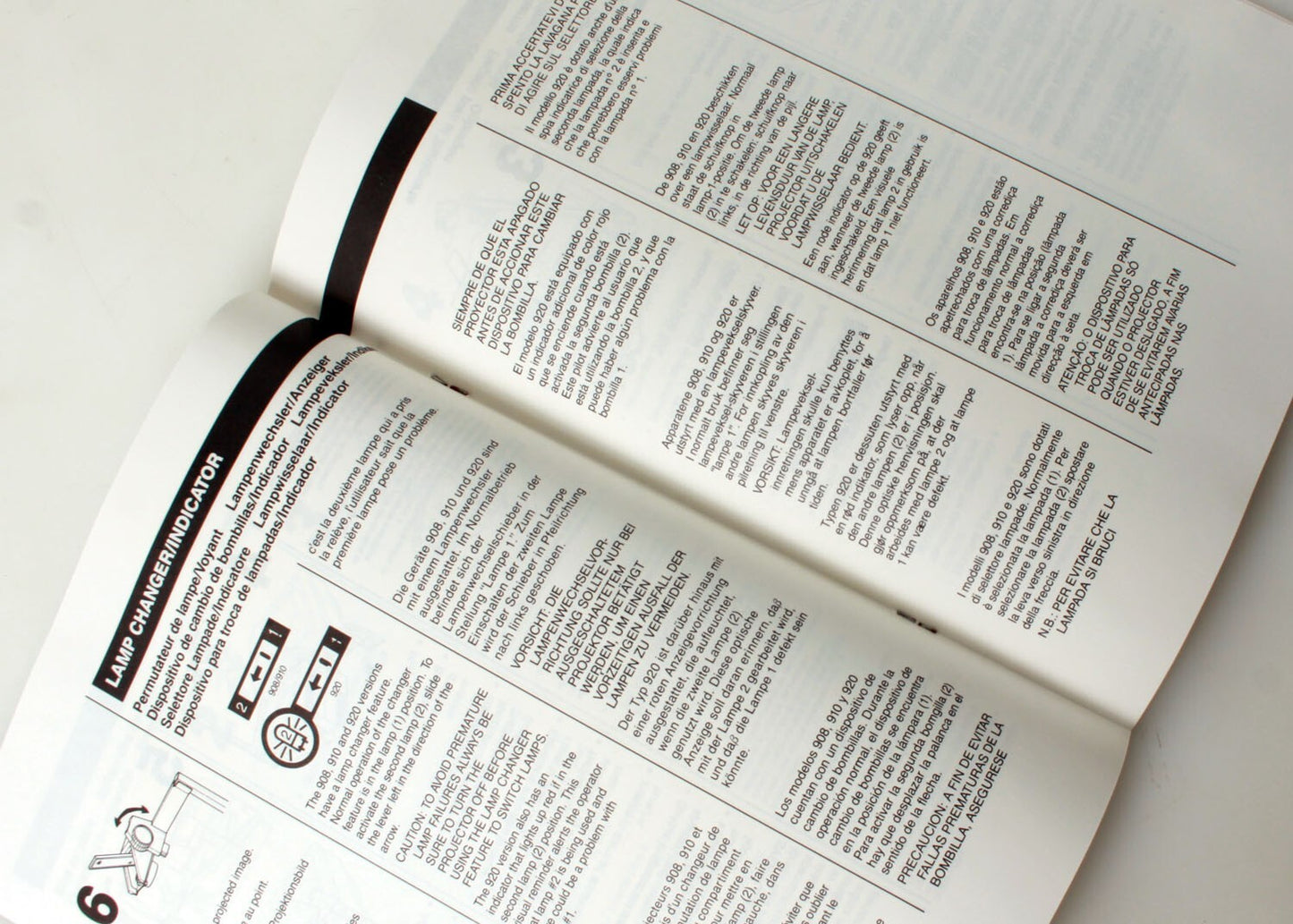 900 Overhead Projector Instructions