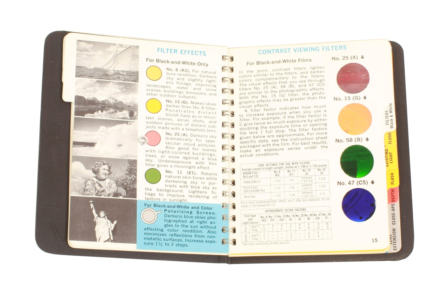 Kodak Master Photoguide