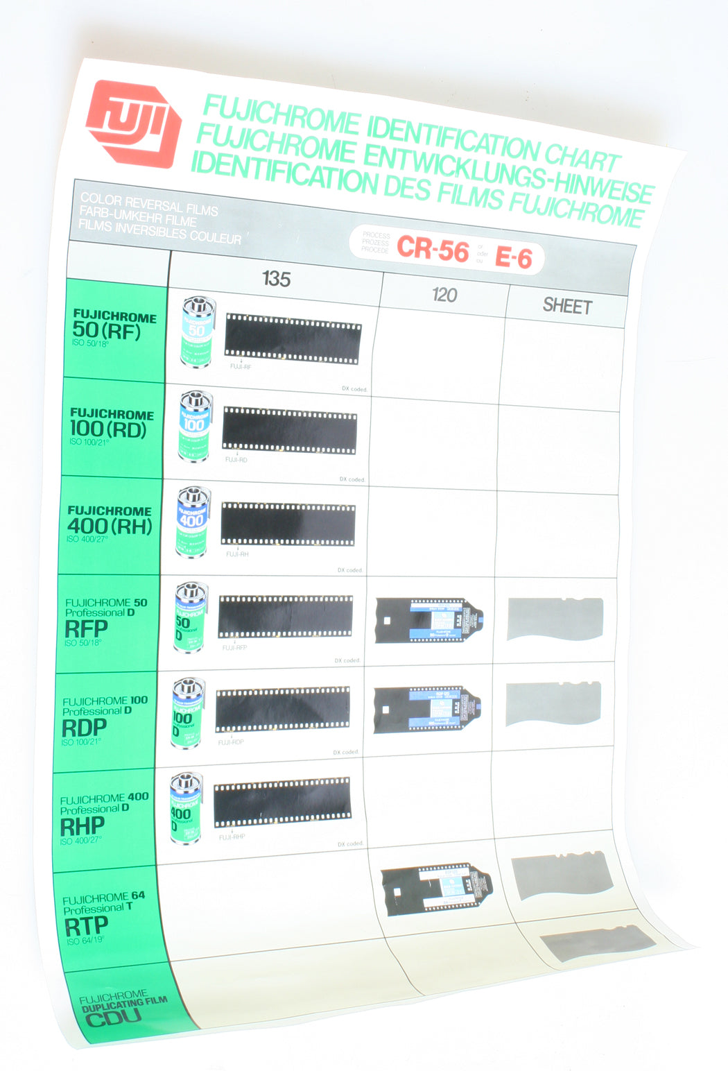 FUJI CHROME FILM IDENTIFICATION POSTER