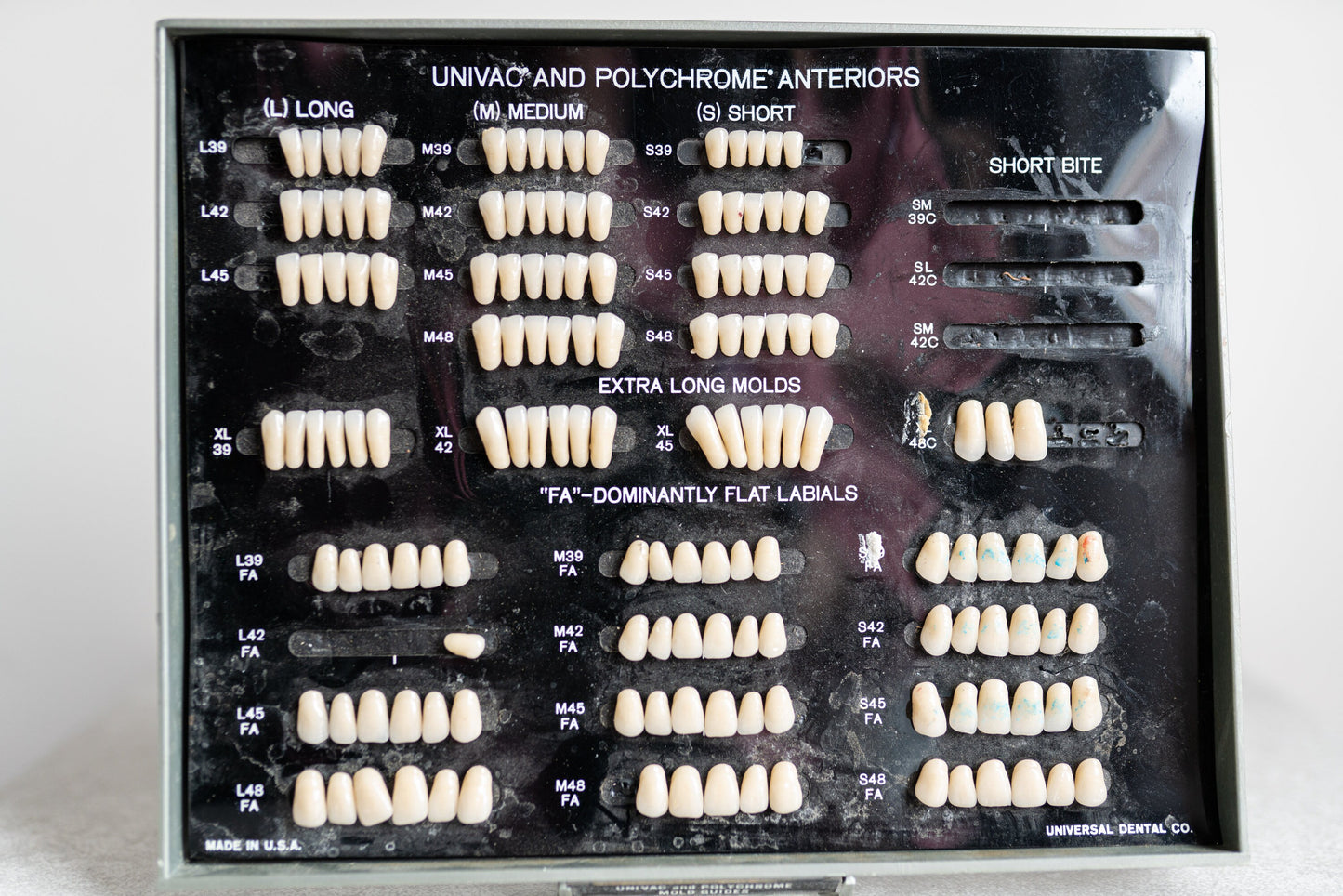 Fake Teeth Univac and Polychrome Mold Guide