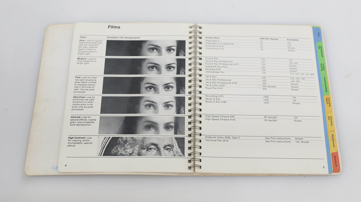Vintage Kodak Black and White Darkroom Dataguide Book