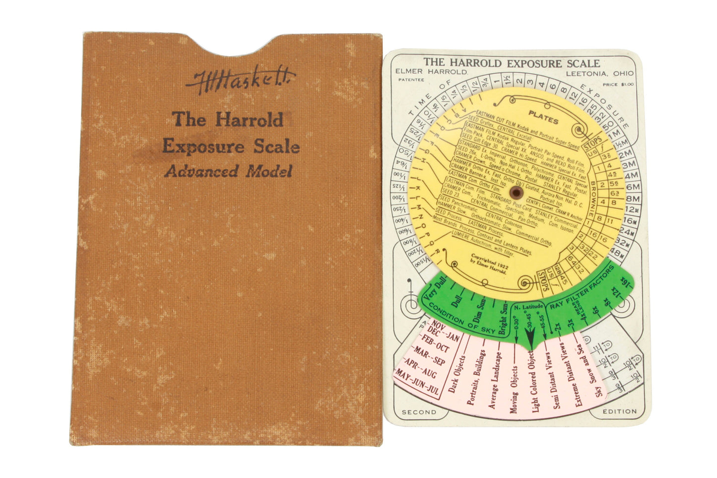 1923 E Z Model Harrold Exposure Scale Camera