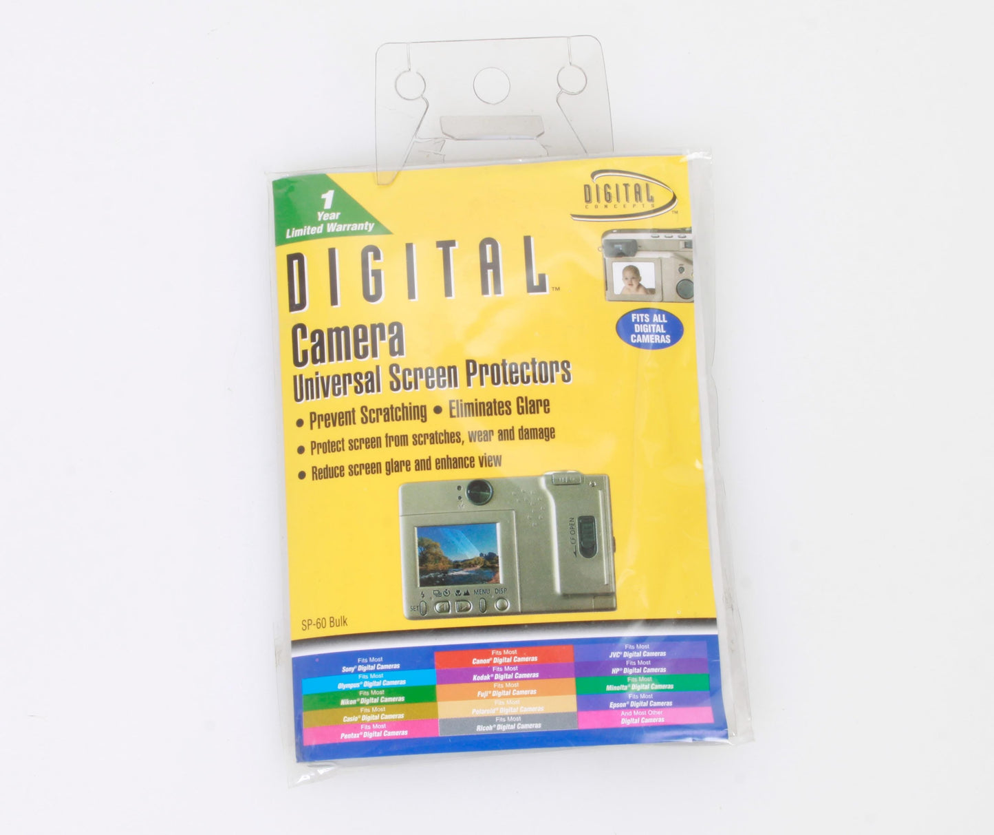 Camera Screen protector  Films universal 1.5 to 2.2inches