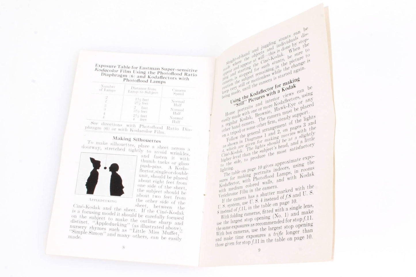 Kodak Kodaflector Instruction Manual