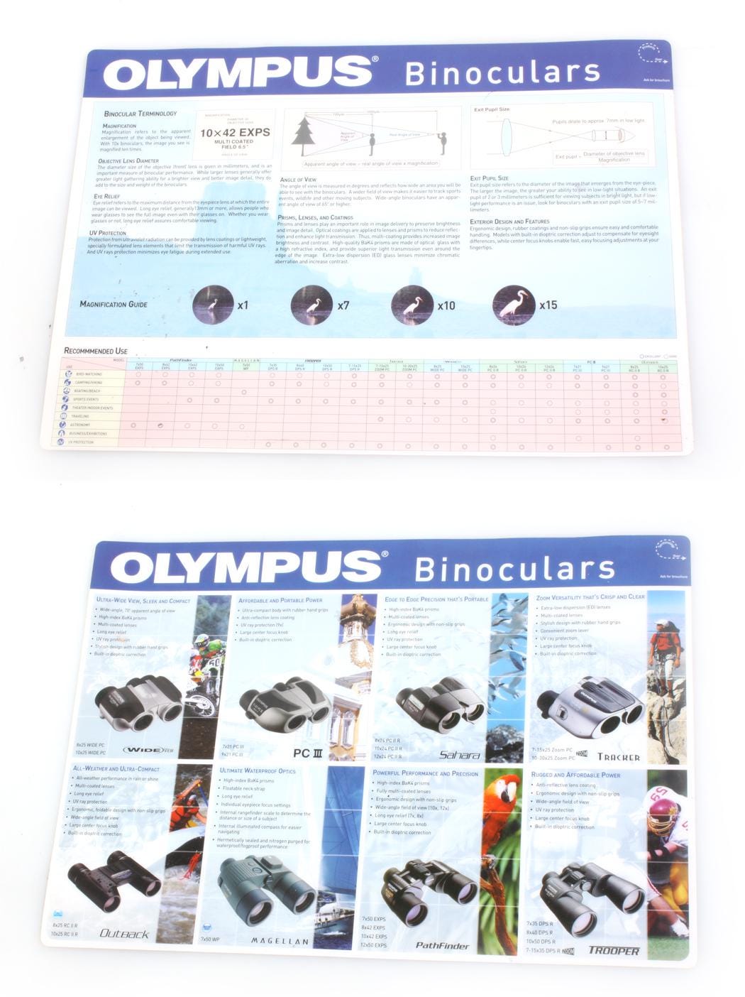 Olympus Counter Matts SET OF 4