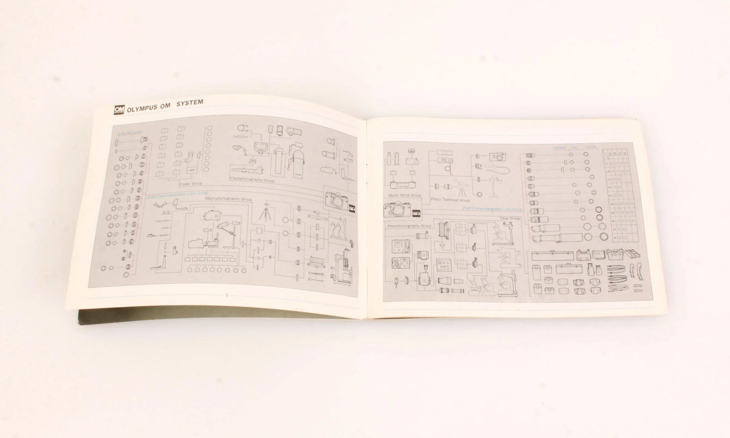 Olympus OM Camera Lens Catalog Book