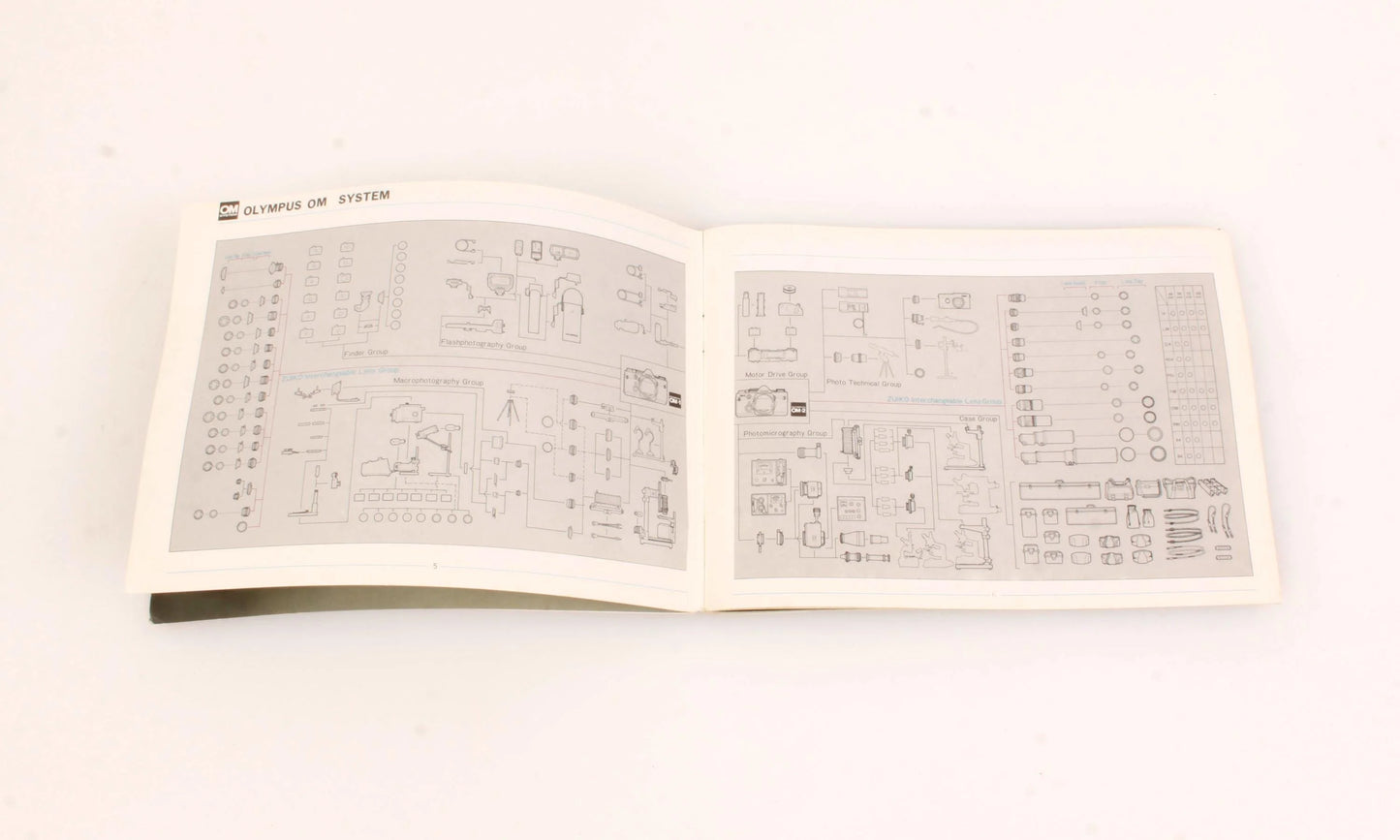 Olympus OM Camera Lens Catalog Book