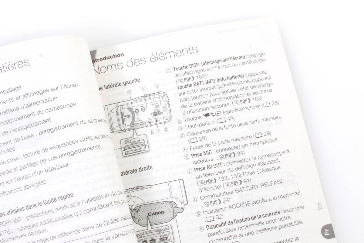 Canon VIXIA HFM30/HFM31/HFM32/HFM300 Manual