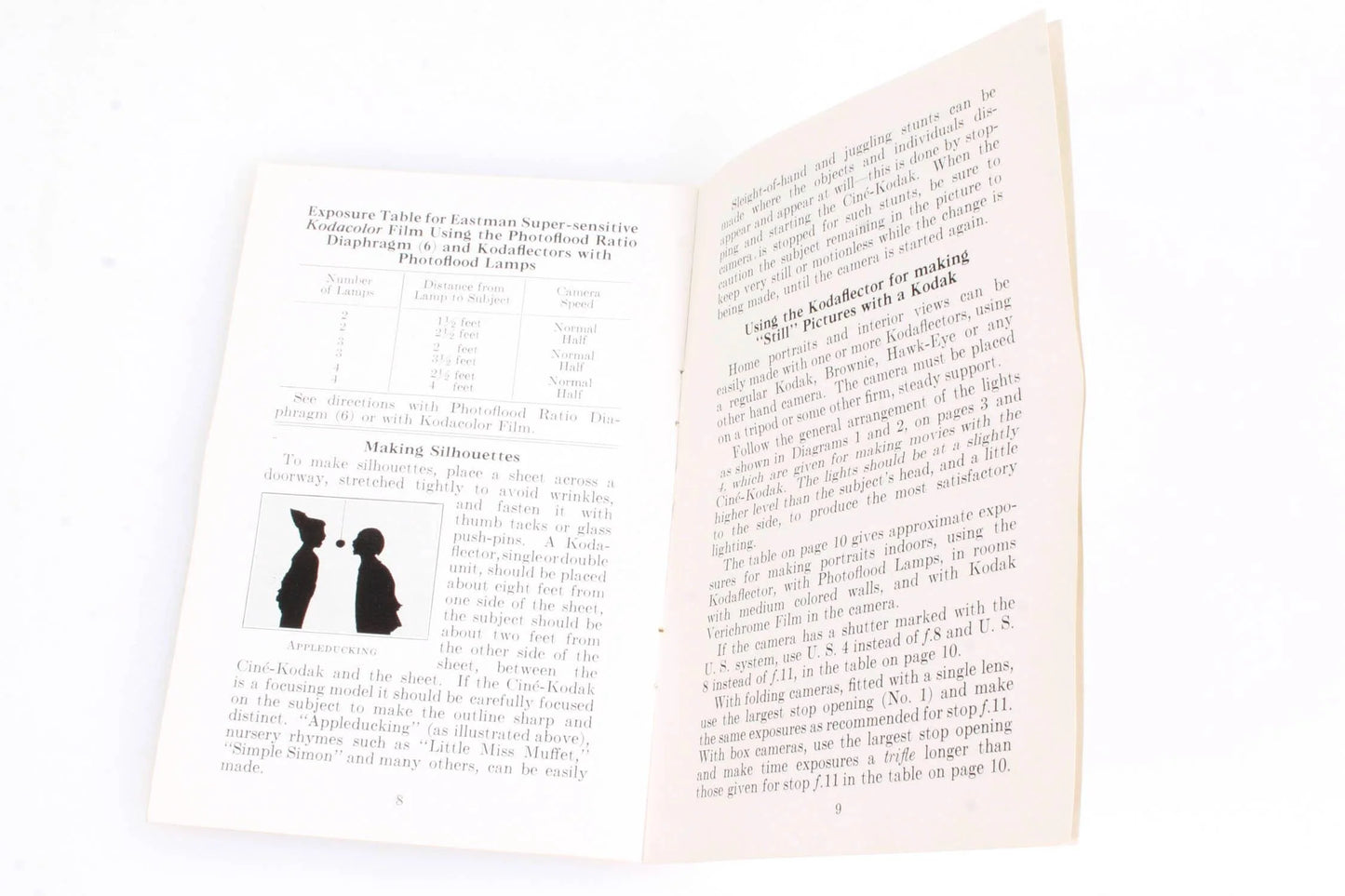 Kodak Kodaflector Instruction Manual
