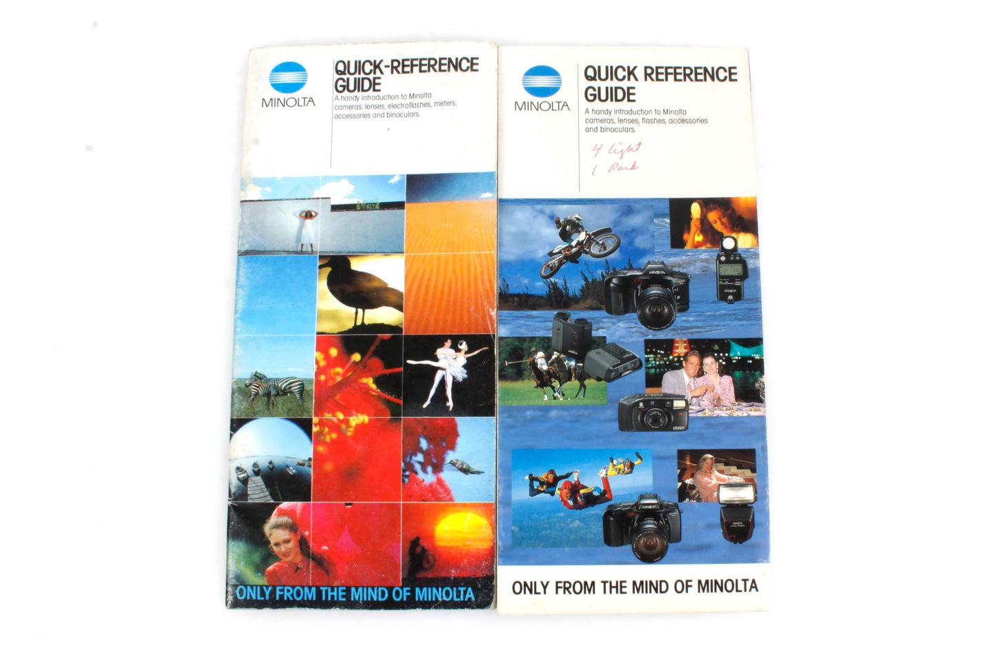 Minolta Quick-Reference Guides