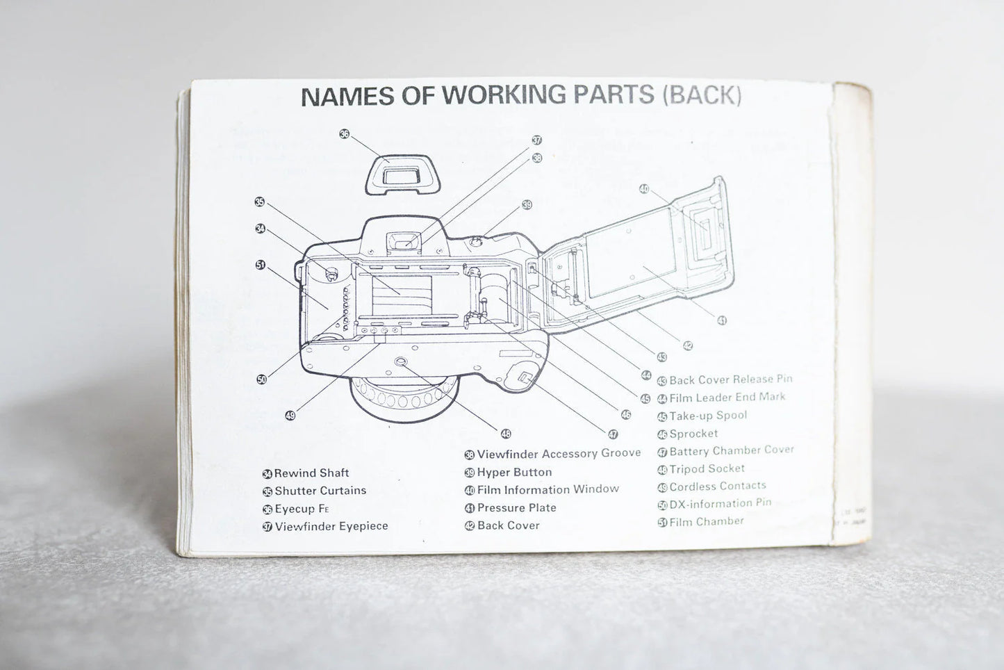 Pentax PZ-20 Camera Instruction Manual