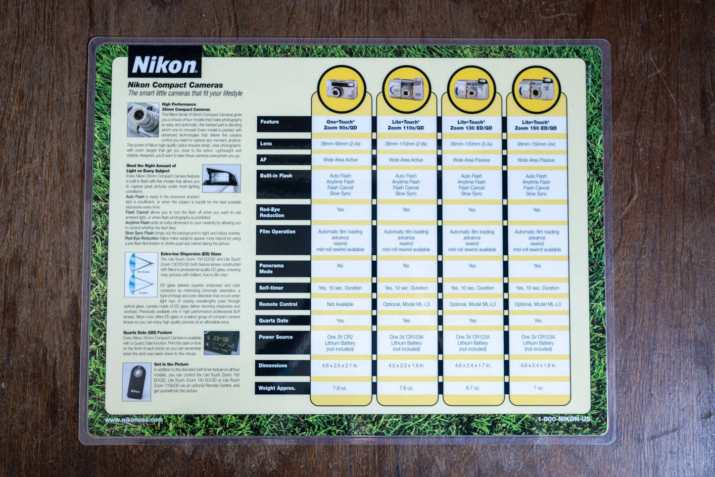 Nikon 35mm Compact Cameras Counter Mat - 12 1/2 x 16 1/4